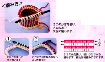 画像1: クローバー　匠　ダブルフックアフガン針　ジャンボ　７mm　８mm　（２３cm）